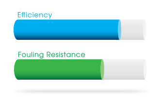 Low Fouling Film Fill